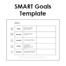 Free SMART Goals Template PDF & SMART Goals Example