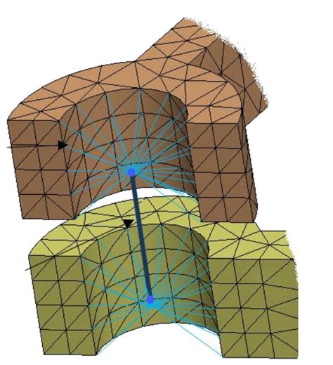 Solidworks Simulation Distributed And Rigid Connectors Ime Wiki