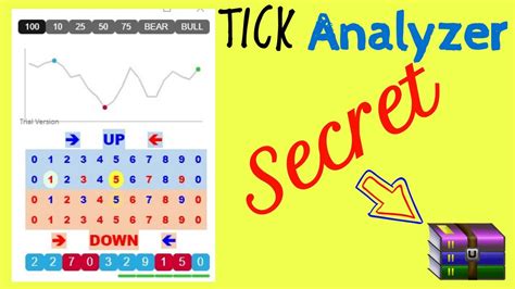 Binary Tick Analyzer Strategy Youtube