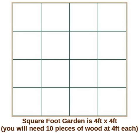 Printable Square Foot Garden Grid