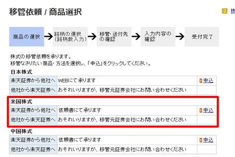 【全網羅】楽天証券からsbi証券の移管手順を画像付きで解説！メリット・デメリットや手数料を紹介｜いろはにマネー