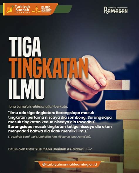 Tiga Tingkatan Ilmu Tarbiyah Sunnah Learning