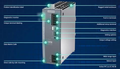 SITOP PSU6200 High Performance Focused Diagnostics SE Automation