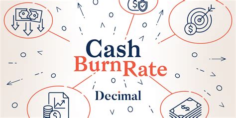 Cash Burn Rate Strategies Examples Decimal