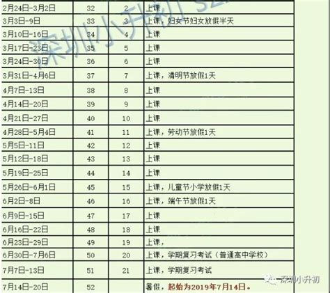 2018 2019深圳中小学开学放假时间安排（校历）小升初网