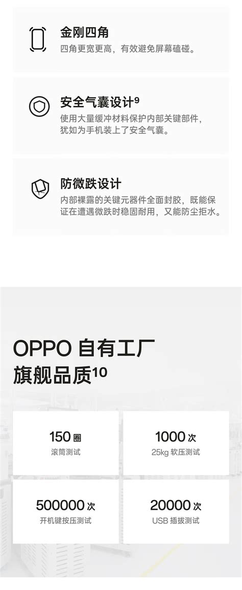 OPPO A2参数 OPPO A2参数配置 详细参数 太平洋产品报价