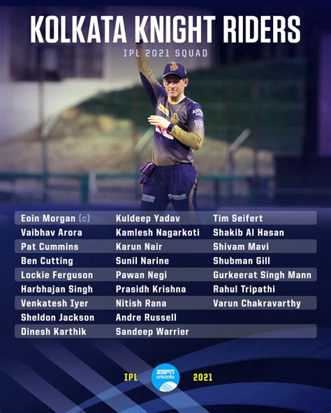 KKR's squad for IPL 2021 | ESPNcricinfo.com