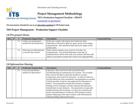 M821 Operations Production Support Checklist