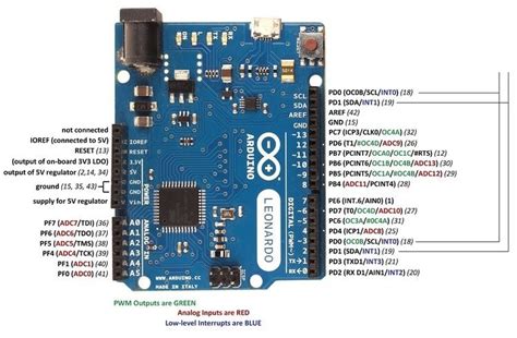 Arduino Pin Configuration A Complete Guide Matha Electronics