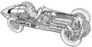 Alfa Romeo 158 - F1technical.net