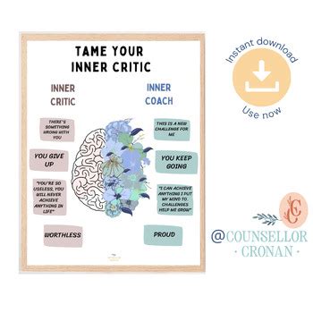 Inner Critic Inner Coach Poster Self Esteem Confidence Sel Growth