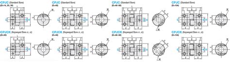 Misumi Malaysia Industrial Configurable Components Supply