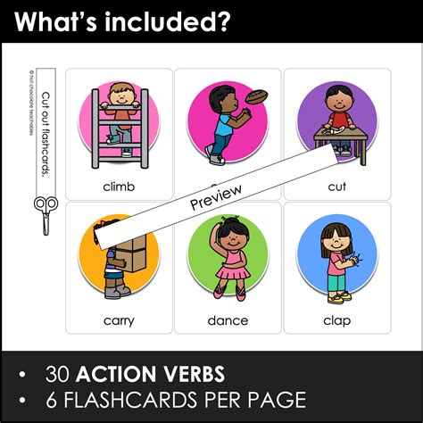 Action Verbs Flashcards