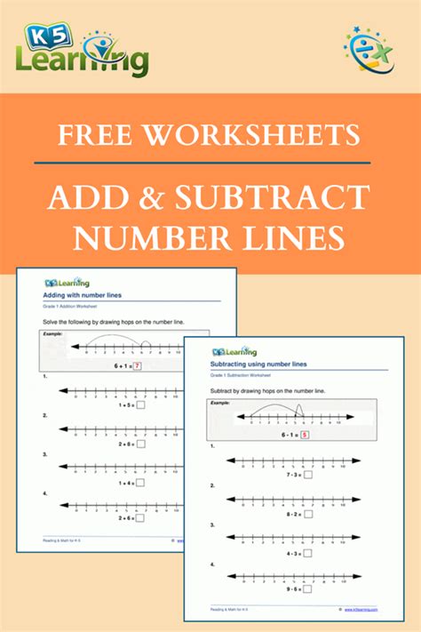 Addition and Subtraction on a Number Line | K5 Learning