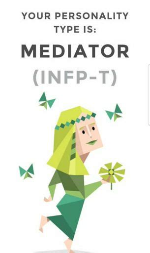 Introduction Myers Briggs [mbti] Amino