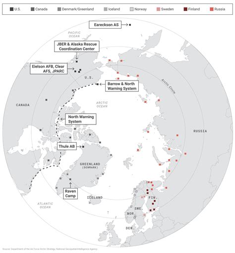 Implications Of A Melting Arctic Defense Priorities