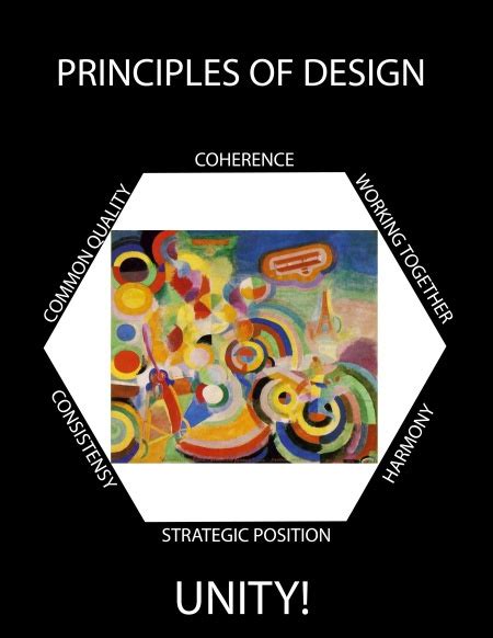 Principles Of Design Visual Communication Design Libguides At