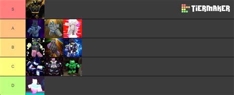 TheRealBoi S Unob Demand AUT Tier List Community Rankings TierMaker