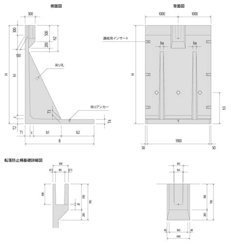 道路用l型擁壁 L型擁壁 Fl Jpjps 藤林コンクリート工業株式会社