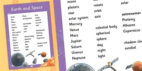 Space Vocabulary Ks Poster Display Teacher Made Twinkl