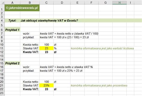 Jak Mo Na Obliczy Podatek Vat Swyft