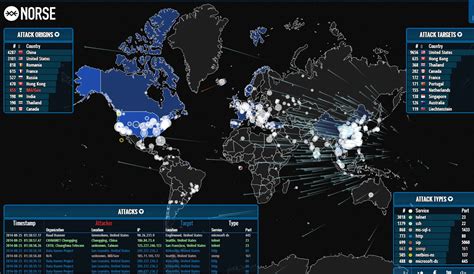 Norse - Live Threat Map