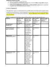 Module Five Lesson Four Assignment Two Pdf Google Doc Access