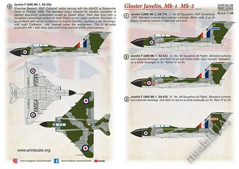 Modelsua Decals Gloster Javelin Mk Mk Part Print