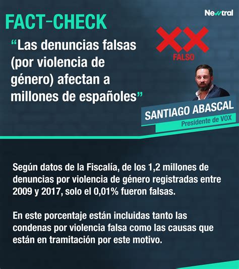 Newtral On Twitter Fact Check Abascal “las Denuncias Falsas Por