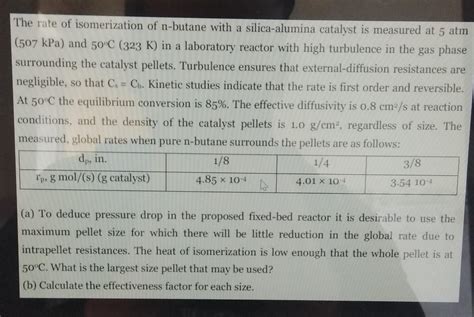 Solved The Rate Of Isomerization Of N Butane With A Chegg