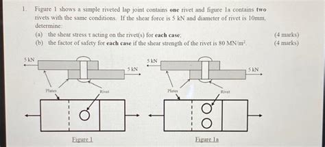 Solved 1 Figure 1 Shows A Simple Riveted Lap Joint Contains Chegg