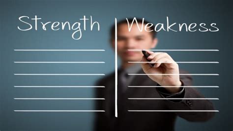 What Are Your Strengths And Weaknesses Job Interview Answer Examples