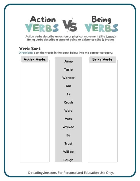 Sort The Action Verbs And Being Verbs Image ReadingVine