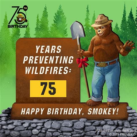 Smokey Bear: Celebrating 75 Years of Wildfire Prevention