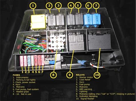 Bmw 2002 E46 Fuse Box Diagram [diagram] Bmw E46 Fuse Box Dia