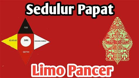 Sedulur Papat Limo Pancer Menurut Islam Dan Kejawen YouTube