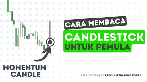 Cara Membaca Candlestick Untuk Pemula YouTube