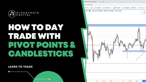 How To Day Trade With Pivot Points And Candlesticks Youtube