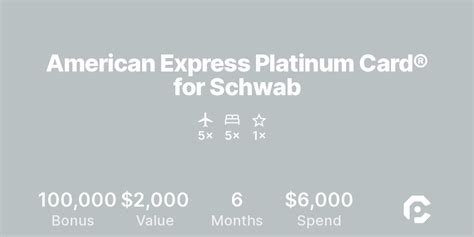 American Express Platinum Card For Schwab CardPointers