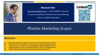 Pharma Marketing Scopes By Bhavesh Mor PPT