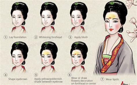 Mulan:Chinese Heroine, an Asian Disney Princess, Facts about Mulan.