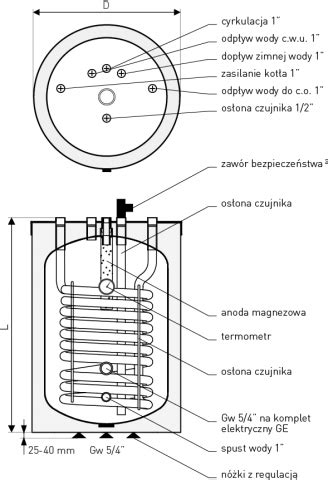 Galmet L Stoj Cy Rondo Premium Bojler Wymiennik Z W Ownic