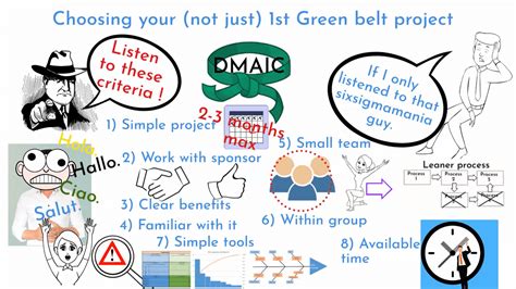 5 easy ideas for Six Sigma Green Belt project – How to make it? – Six ...