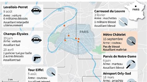 Un Militaire De Sentinelle Attaqué Au Couteau à Paris Ladepeche Fr