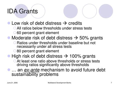 Ppt Debt Sustainability Framework For Low Income Countries Powerpoint