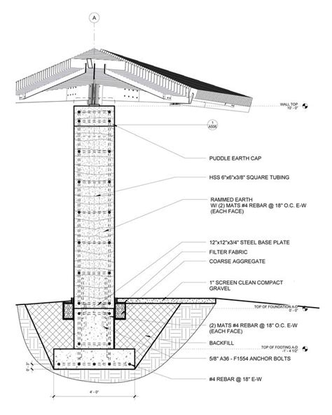 Rammed Earth And Steel Reinforcement Bars Rammed Earth Rammed