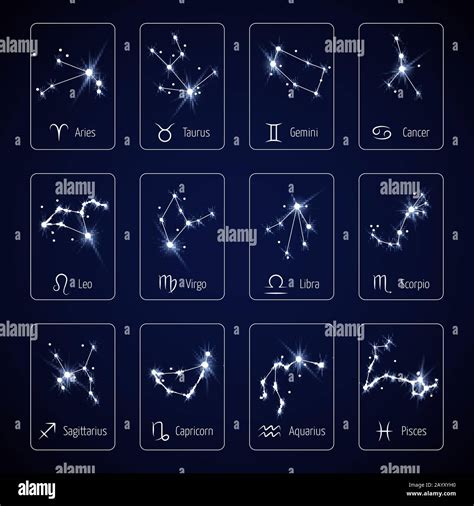 Toutes Les Constellations Et Toiles