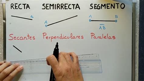 Tipos De Rectas