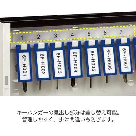 【楽天市場】 コクヨ 64個収納 キーボックス Keysys Kfb L64 シリンダー キーホルダー 64個 鍵 ボックス ケース 壁掛け