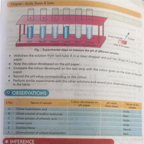 Reading Comprehension Through Unseen Passages Read The Following